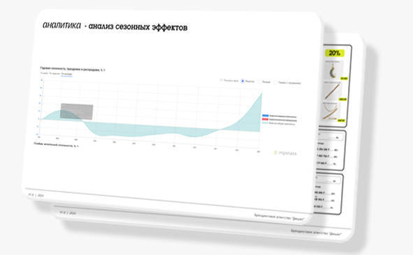 Дашборды с данными в Power BI